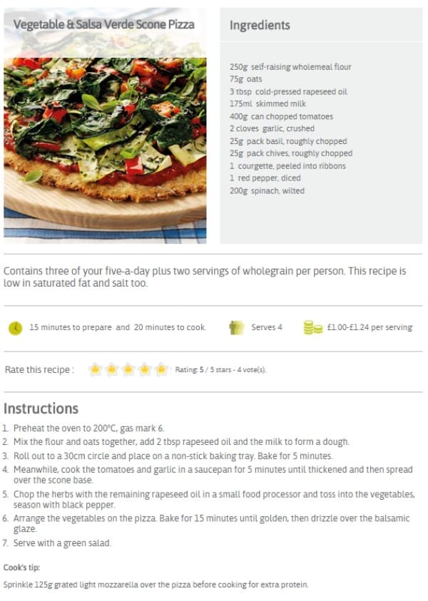 Vegetable & Salsa Verde Scone Pizza recipe