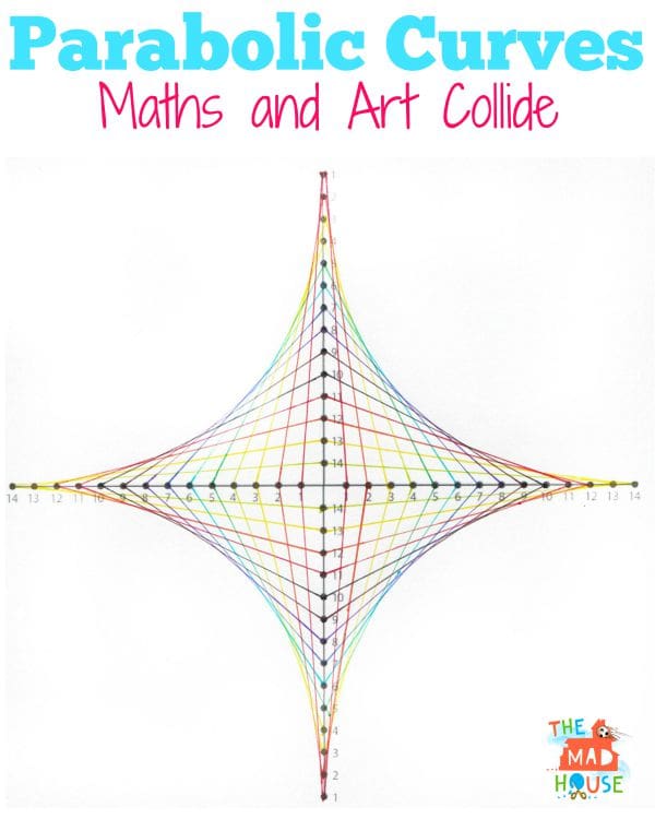 parabolic curves maths and art