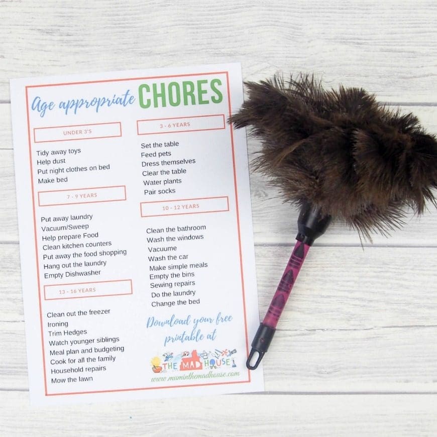 Download your free Age appropriate chores poster below