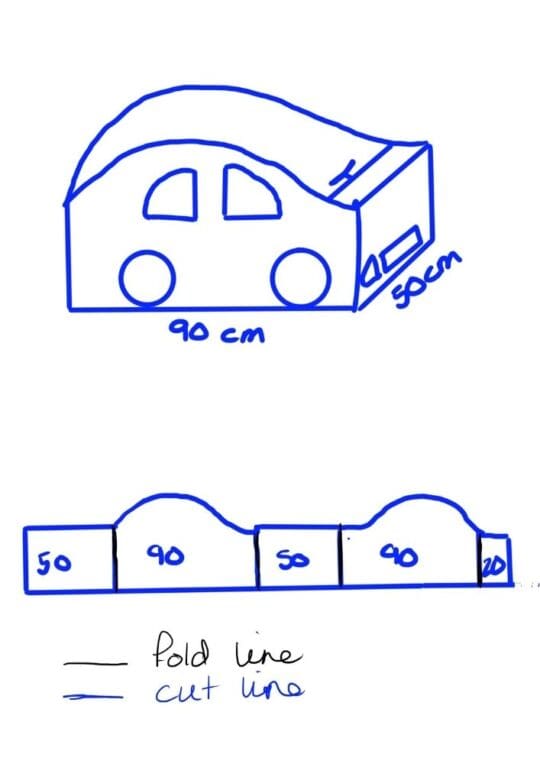 How to Make a Foldable Cardboard Box Car with free printables Mum In